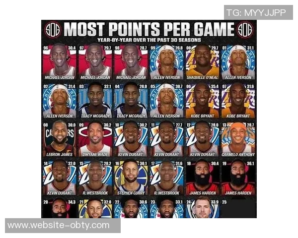 上赛季以来仅有魔术和快船单场快攻得分突破40分的惊人数据